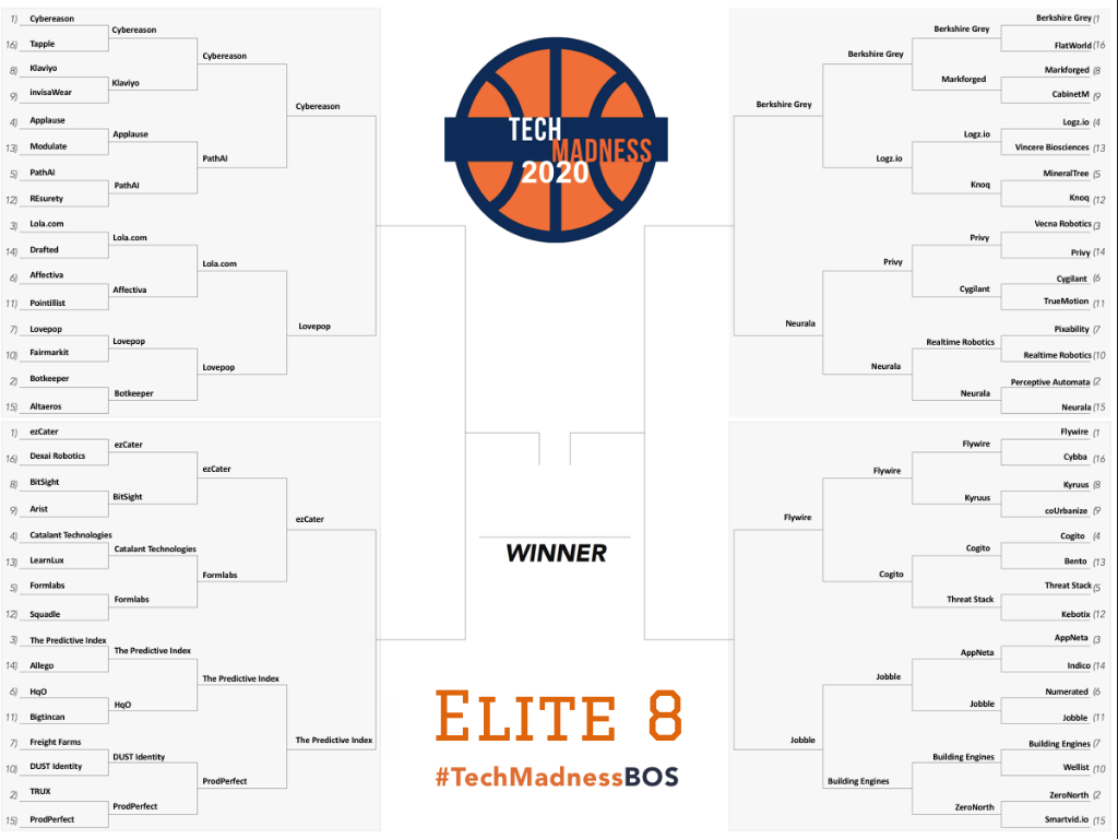 Tech Madness Update: Meet the Elite Eight, Vote for the Final Four