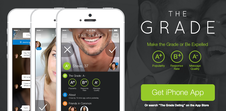 bra dating apps för iPhone 2014